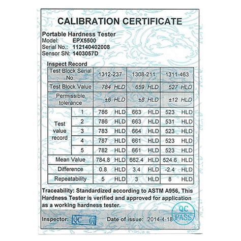 hardness tester calibration services singapore|calibration certificate singapore.